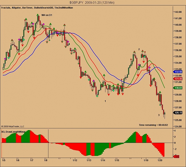 Click to Enlarge

Name: $GBPJPY  2009-01-20 (120 Min).jpg
Size: 89 KB