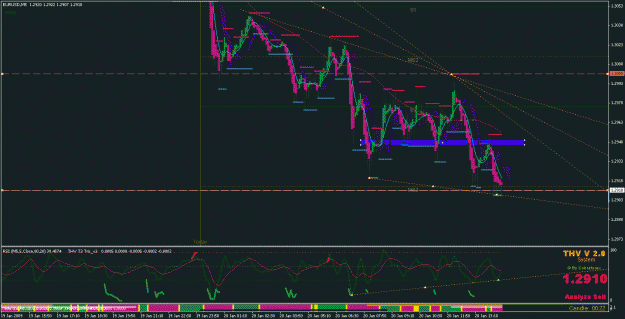 Click to Enlarge

Name: chart6.gif
Size: 35 KB