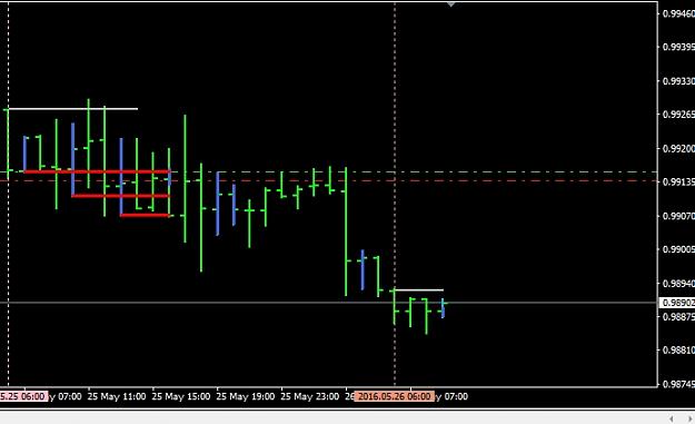 Click to Enlarge

Name: USDCHF free trade.jpg
Size: 74 KB