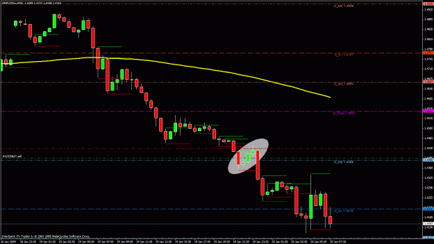Click to Enlarge

Name: jmt hs 30 min entry after rising three.gif
Size: 25 KB
