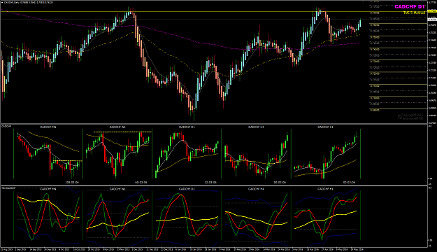Click to Enlarge

Name: CADJPY Week 21 view toppisch 7700.png
Size: 73 KB