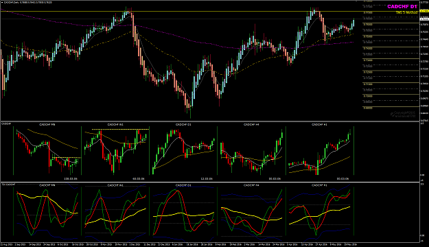 Click to Enlarge

Name: CADJPY Week 21 view toppisch 7700.png
Size: 73 KB