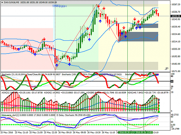 Click to Enlarge

Name: DAX-JUN16M5.png
Size: 61 KB