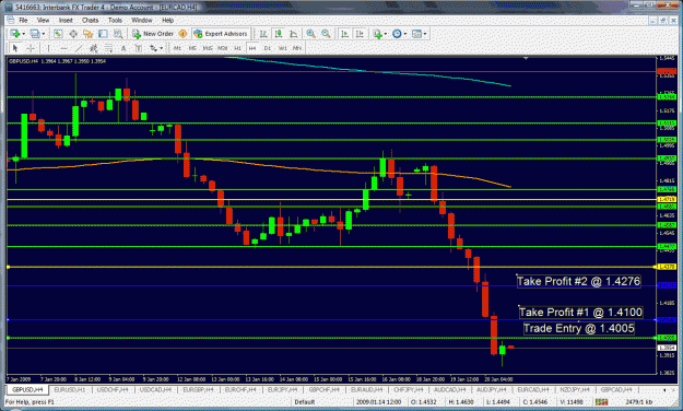 Click to Enlarge

Name: gbpusd.gif
Size: 50 KB
