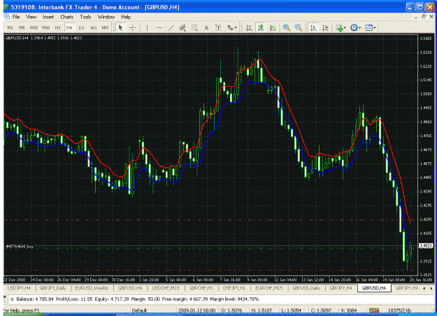 Click to Enlarge

Name: 4hr buystop 1.4001.gif
Size: 46 KB