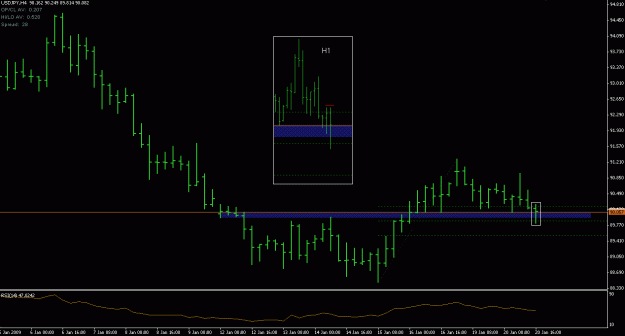Click to Enlarge

Name: usdjpy.GIF
Size: 16 KB