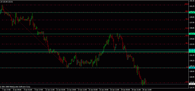 Click to Enlarge

Name: gbpjpy.gif
Size: 15 KB