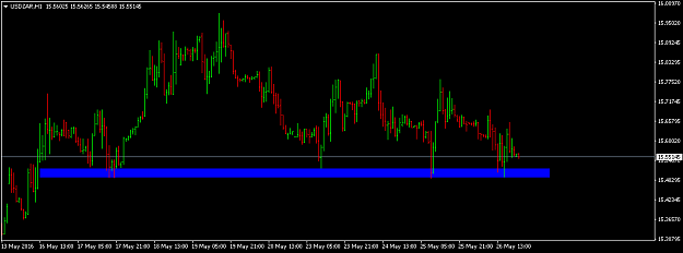 Click to Enlarge

Name: usdzar-h1-fxpro-financial-services.png
Size: 28 KB