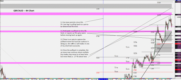 Click to Enlarge

Name: GBPAUD.gif
Size: 341 KB