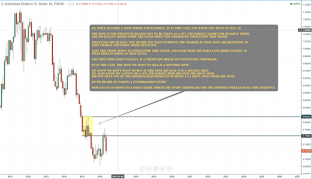 Click to Enlarge

Name: audusd M confirmation trade tripr.PNG
Size: 122 KB