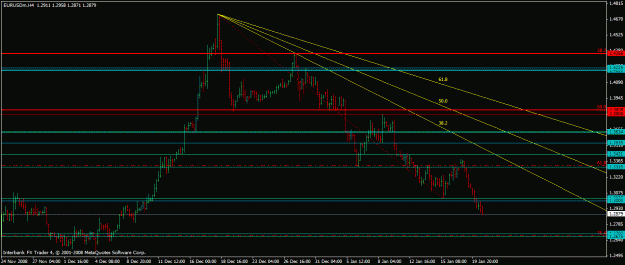 Click to Enlarge

Name: eurusd.gif
Size: 20 KB