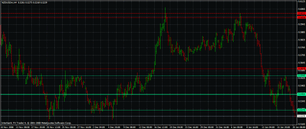 Click to Enlarge

Name: nzdusd.gif
Size: 33 KB