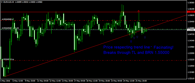 Click to Enlarge

Name: euraud-h4-fxdd.png
Size: 34 KB