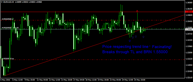 Click to Enlarge

Name: euraud-h4-fxdd.png
Size: 34 KB