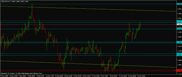 Click to Enlarge

Name: usdcad.gif
Size: 20 KB