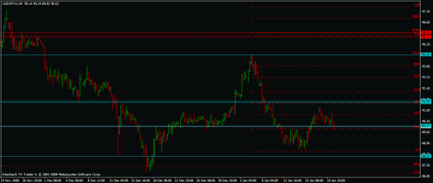 Click to Enlarge

Name: usdjpy.gif
Size: 18 KB