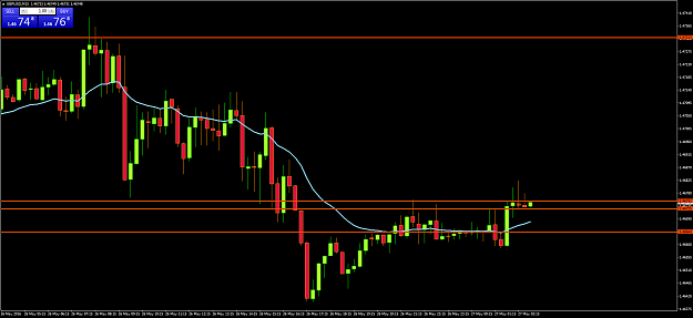 Click to Enlarge

Name: GBPUSDM15.png
Size: 54 KB