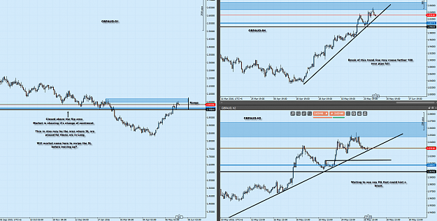 Click to Enlarge

Name: 2016-05-27_10-42-20GBPAUD.png
Size: 146 KB