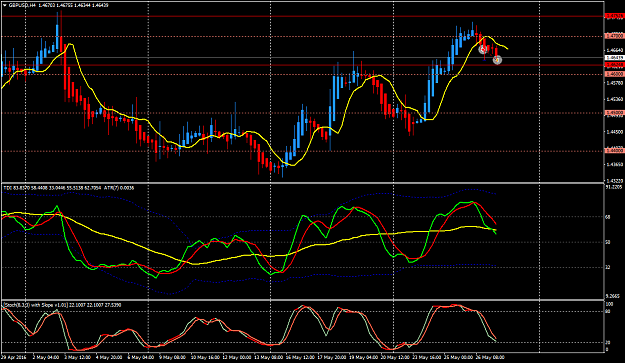 Click to Enlarge

Name: trade27mei.png
Size: 59 KB