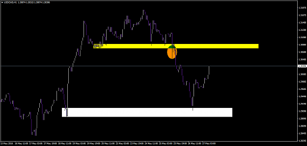 Click to Enlarge

Name: usdcad-h1-a1-capital-yatirim-2.png
Size: 40 KB