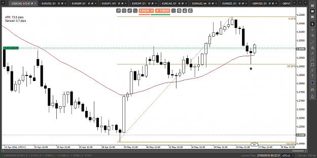 Click to Enlarge

Name: USDCAD h12.png
Size: 41 KB