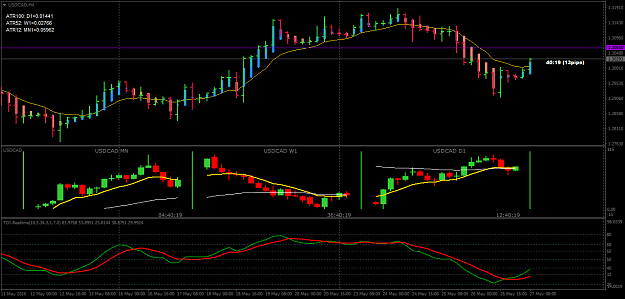 Click to Enlarge

Name: USDCADH4.png
Size: 55 KB