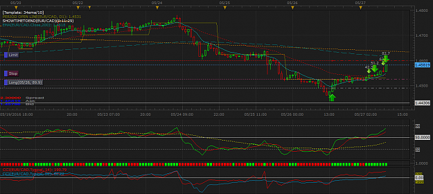 Click to Enlarge

Name: EURCAD H1 (05-27-2016 1648).png
Size: 58 KB