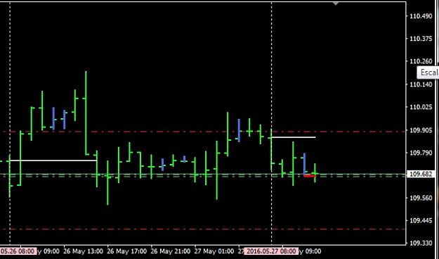 Click to Enlarge

Name: UJ Sell.jpg
Size: 81 KB