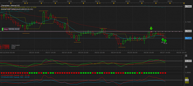 Click to Enlarge

Name: AUDUSD H4 (05-27-2016 2108).png
Size: 54 KB
