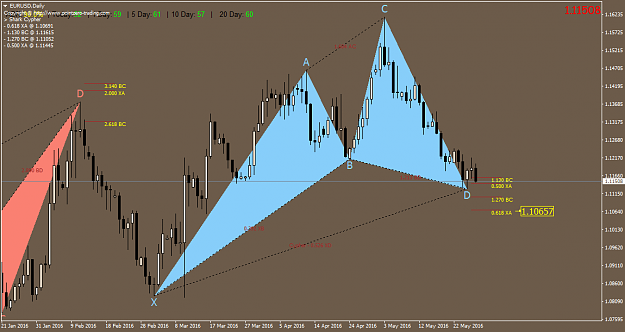 Click to Enlarge

Name: EURUSDDaily.png
Size: 48 KB
