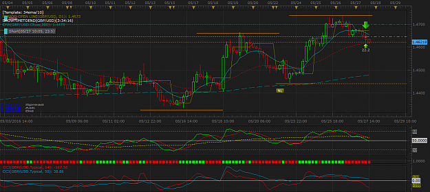 Click to Enlarge

Name: GBPUSD H4 (05-27-2016 2125).png
Size: 62 KB