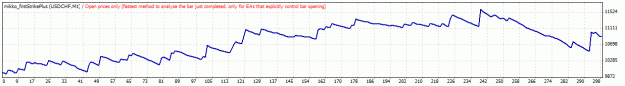 Click to Enlarge

Name: fsf_3.gif
Size: 11 KB