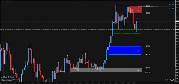 Click to Enlarge

Name: #US$indx_M6Monthly.png
Size: 73 KB