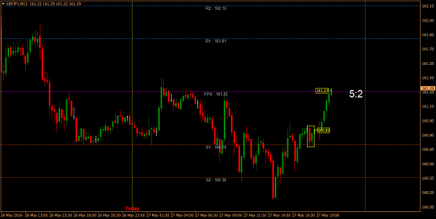 Click to Enlarge

Name: gbpjpy0068.png
Size: 56 KB
