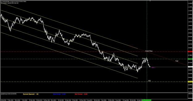 Click to Enlarge

Name: DTTR - Trends4.JPG
Size: 158 KB