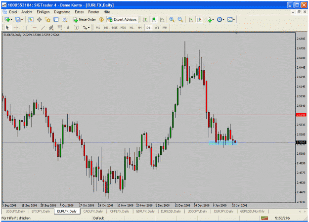 Click to Enlarge

Name: eurlfx.gif
Size: 31 KB