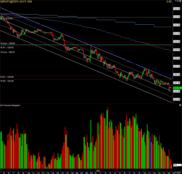 Click to Enlarge

Name: GBPJPY@TDFX A0-FX 10M .png
Size: 50 KB