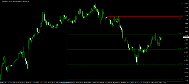 Click to Enlarge

Name: USDCADH1.png
Size: 63 KB