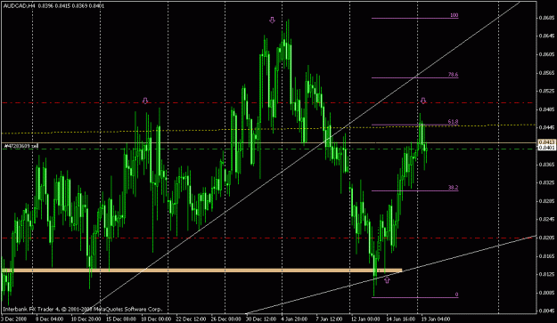 Click to Enlarge

Name: audcad.gif
Size: 23 KB