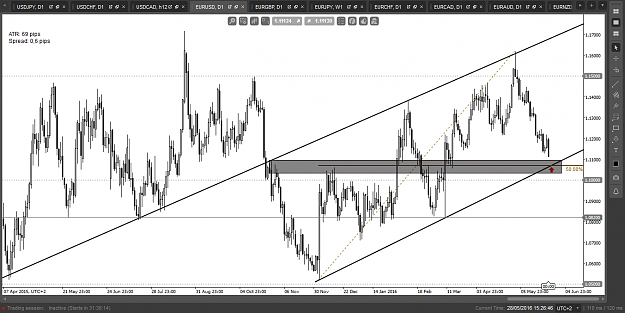 Click to Enlarge

Name: EURUSD d1.png
Size: 92 KB