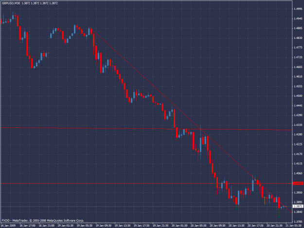Click to Enlarge

Name: gbp usd.gif
Size: 30 KB