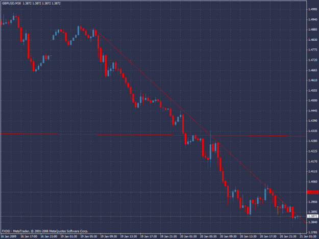 Click to Enlarge

Name: gbp usd.gif
Size: 30 KB