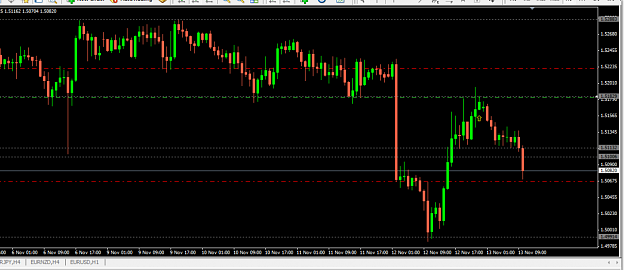 Click to Enlarge

Name: stupid eurusd long.PNG
Size: 79 KB
