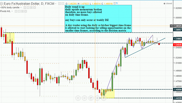 Click to Enlarge

Name: euraud daytrader view.PNG
Size: 71 KB