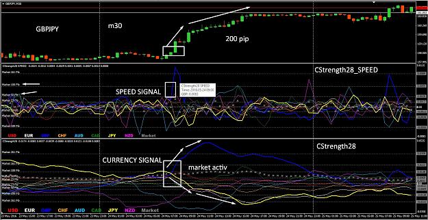 Click to Enlarge

Name: CStrength28_SPEED.jpg
Size: 370 KB