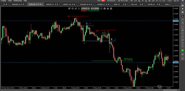 Click to Enlarge

Name: Pic 3 usdcad 1 hr.PNG
Size: 46 KB