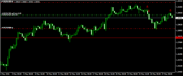 Click to Enlarge

Name: usdcad-h4-fxdd.png
Size: 24 KB