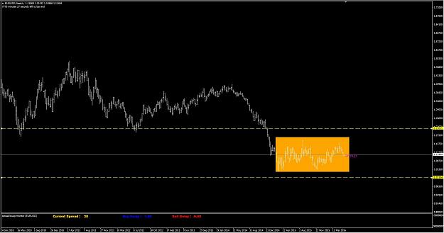 Click to Enlarge

Name: EURUSD Zone of Focus2.JPG
Size: 116 KB