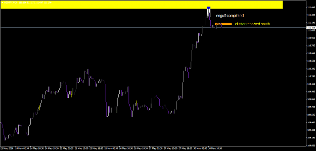 Click to Enlarge

Name: usdjpy-m30-a1-capital-yatirim.png
Size: 39 KB