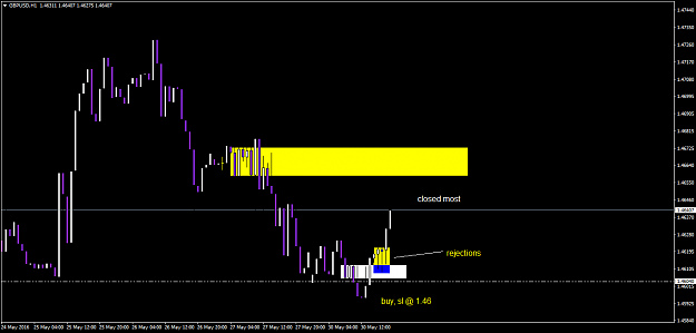 Click to Enlarge

Name: gbpusd-h1-a1-capital-yatirim-2.png
Size: 40 KB